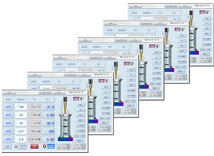 Bioprocess controller D