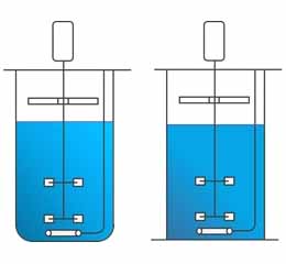 Benchtop Bioreactors