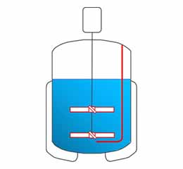 Pilot/Plant-Scale Bioreactors