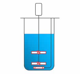 Benchtop Bioreactors