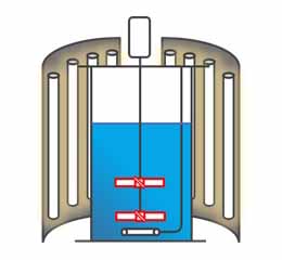 Benchtop Bioreactors